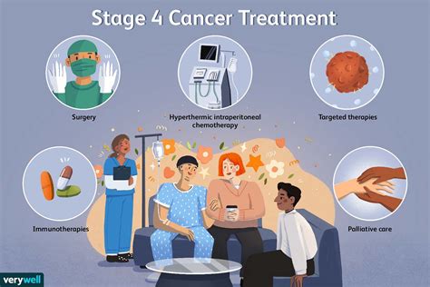 Patients with this kind of cancer at this stage can often live for several months and sometimes, even years. . Stage 4 cancer life expectancy without treatment
